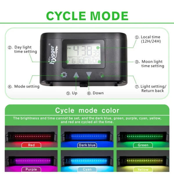 Hygger Full Spectrum LED Light